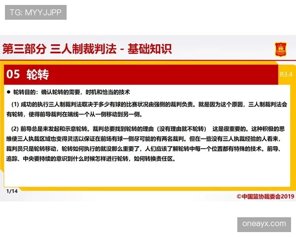 篮球规则：裁判协商判罚流程的定义、启动条件及具体步骤解析