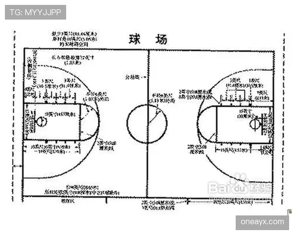 篮球起跳接触判罚的规则依据与判定详解