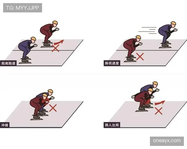 身体冲撞是否构成犯规？关键看动作合理性与规则判罚标准